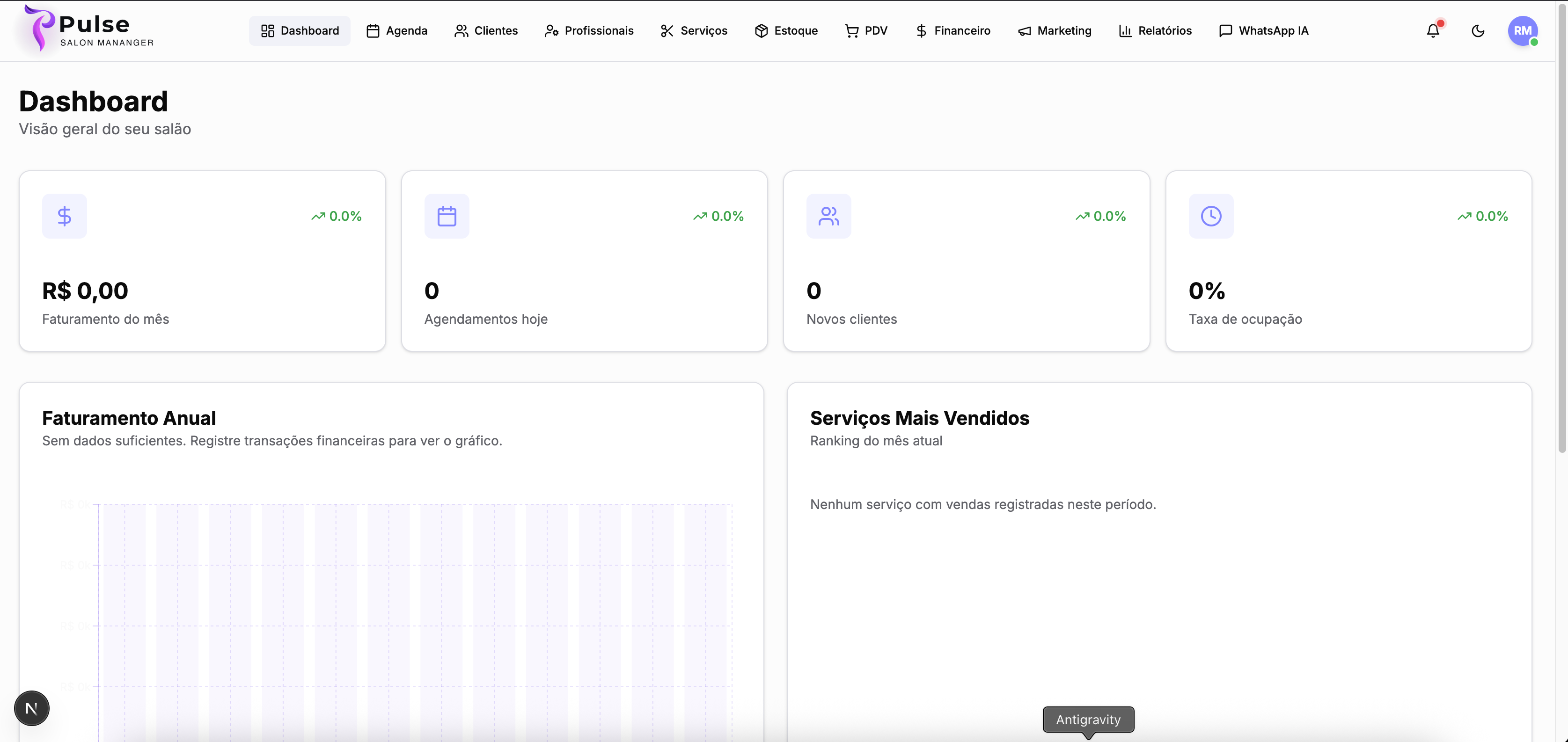 Dashboard Pulse Salon